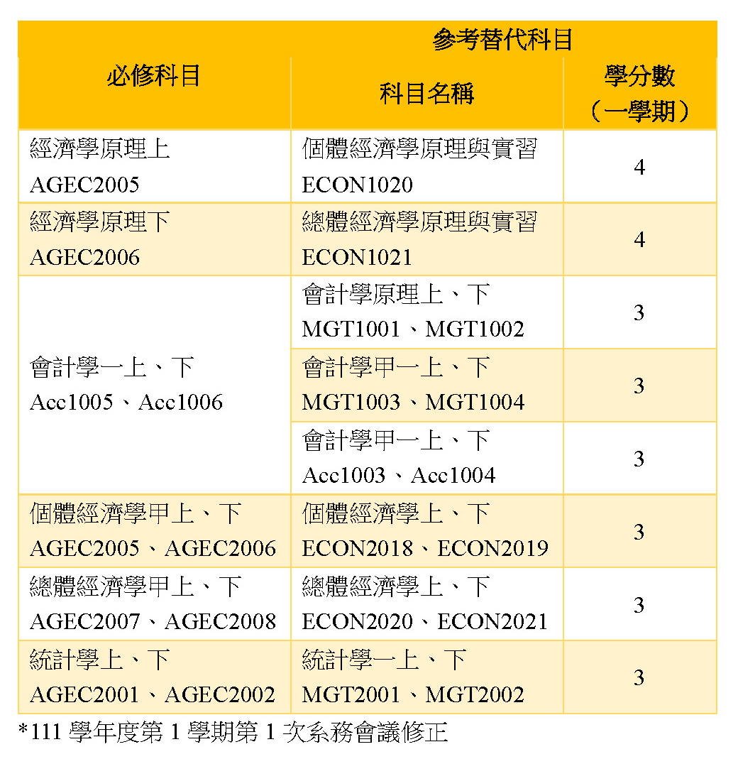 這是一張圖片 這是一張圖片