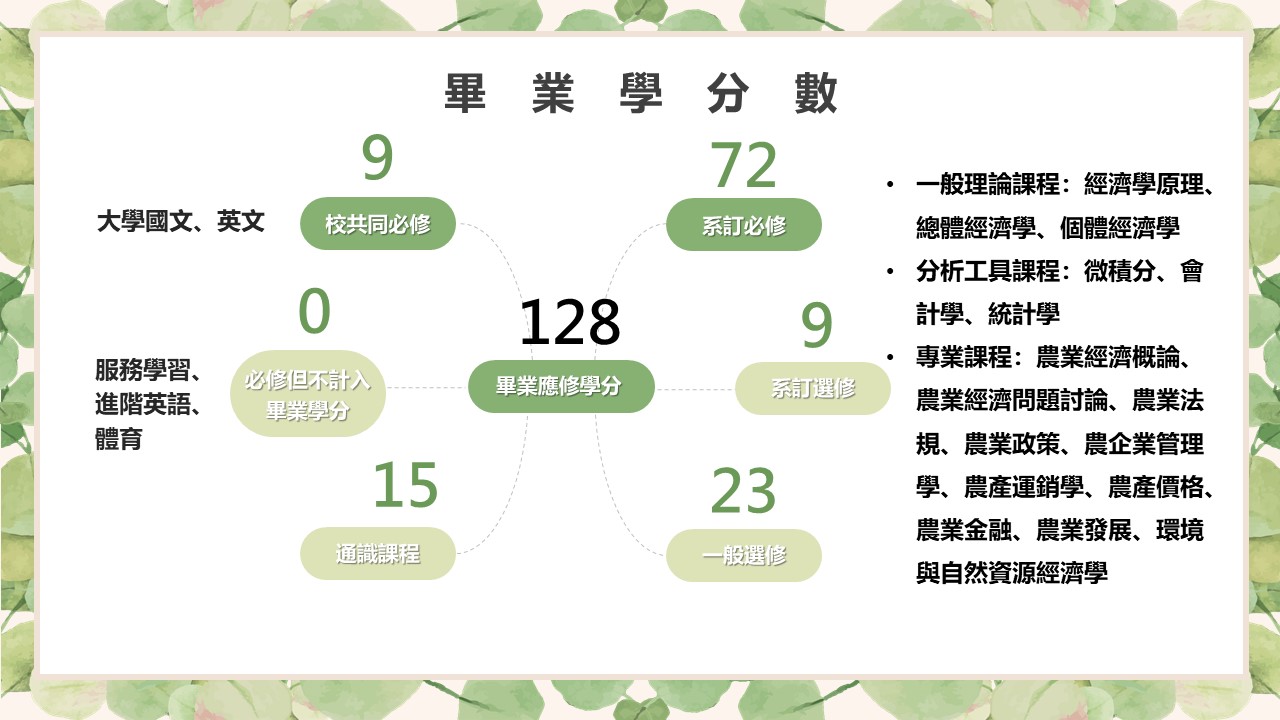 这是一张图片 这是一张图片
