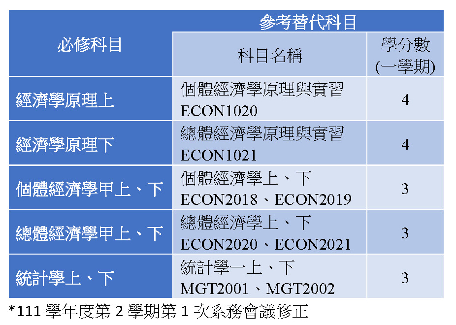 这是一张图片 这是一张图片