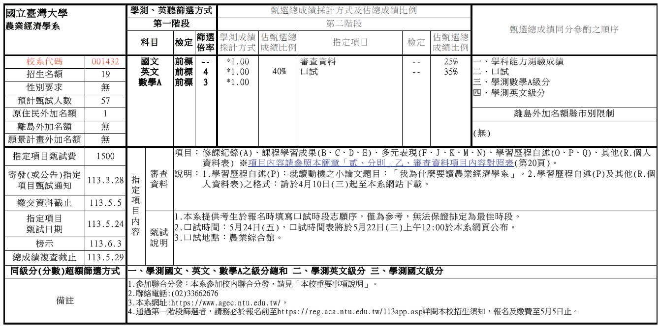 113申请入学简章